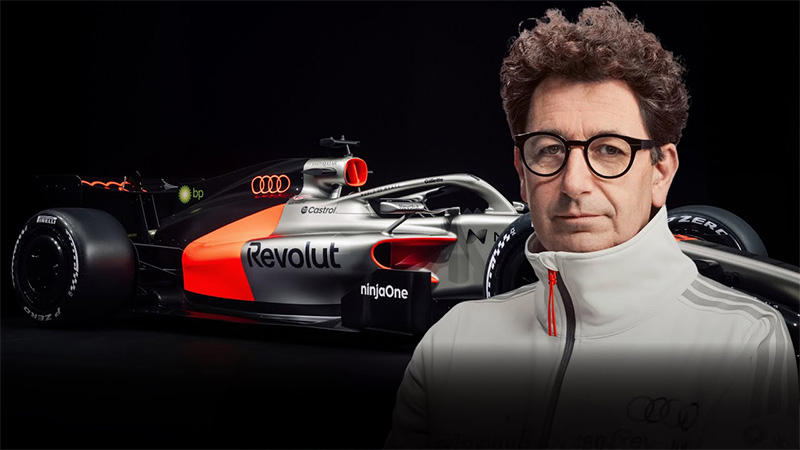 Audi en Formule 1